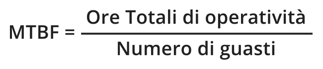 Formula MTBF Formula MTBF
