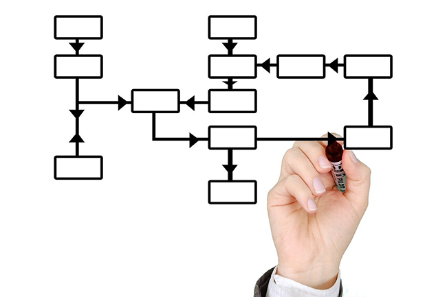 Processi-pixabay Processi