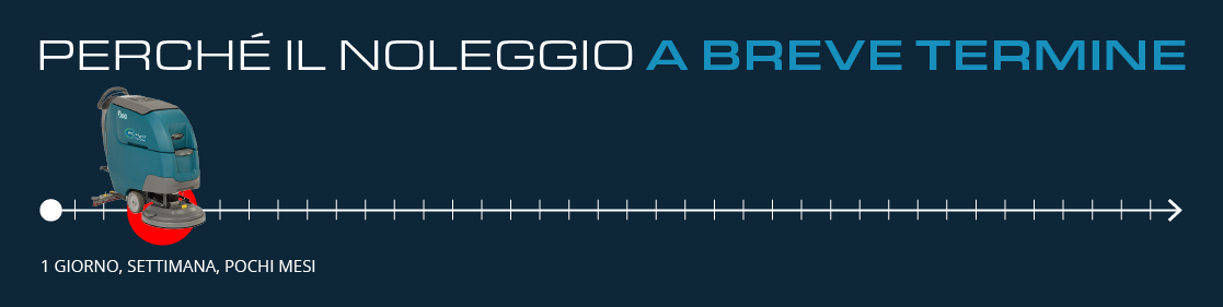 corto