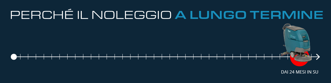 lungo