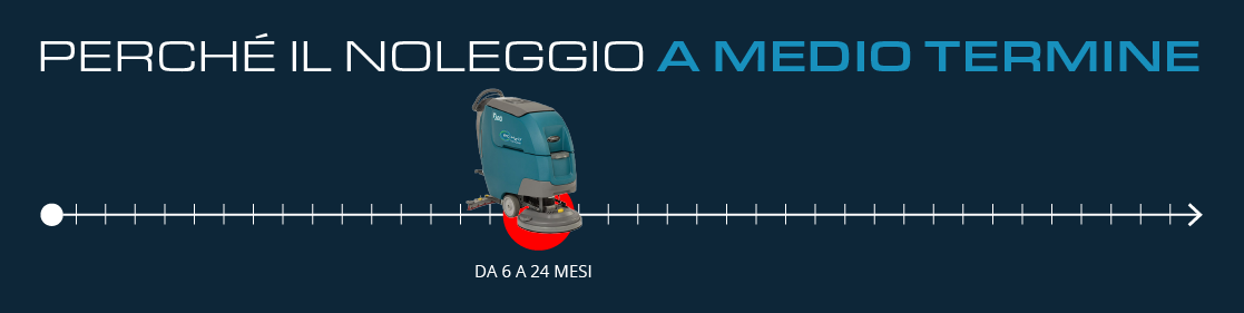 medio